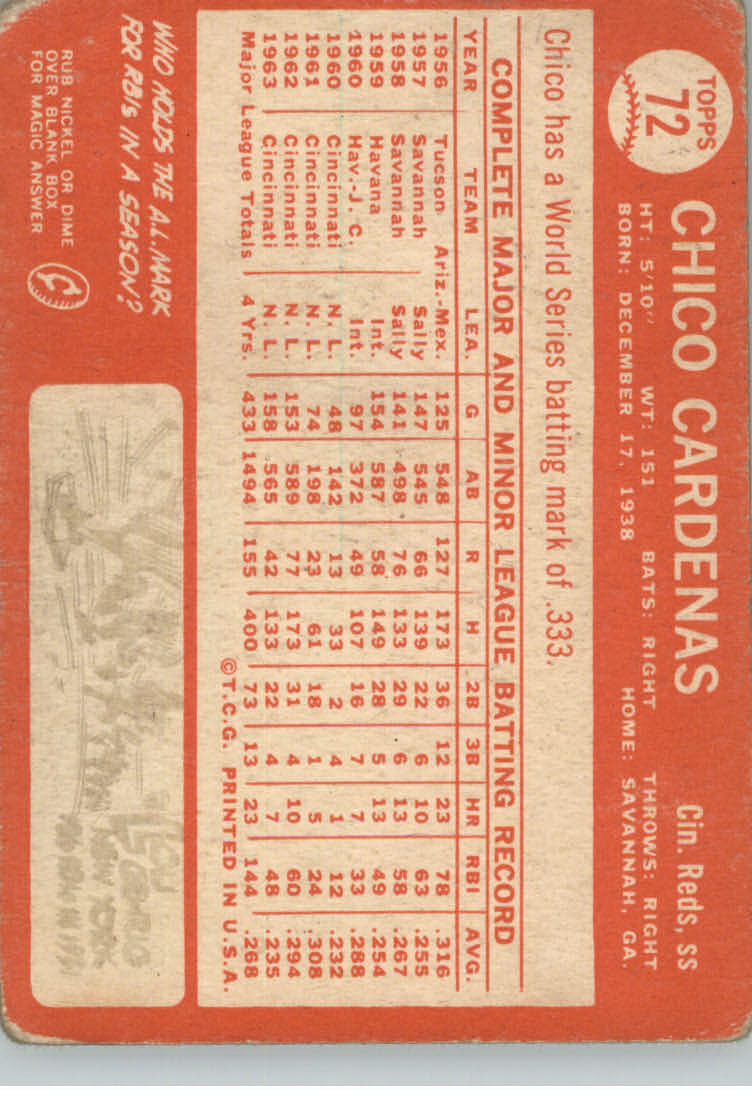 1964 Topps Baseball verschiedene Singles zur Auswahl #1-107 - Bild 317 von 497