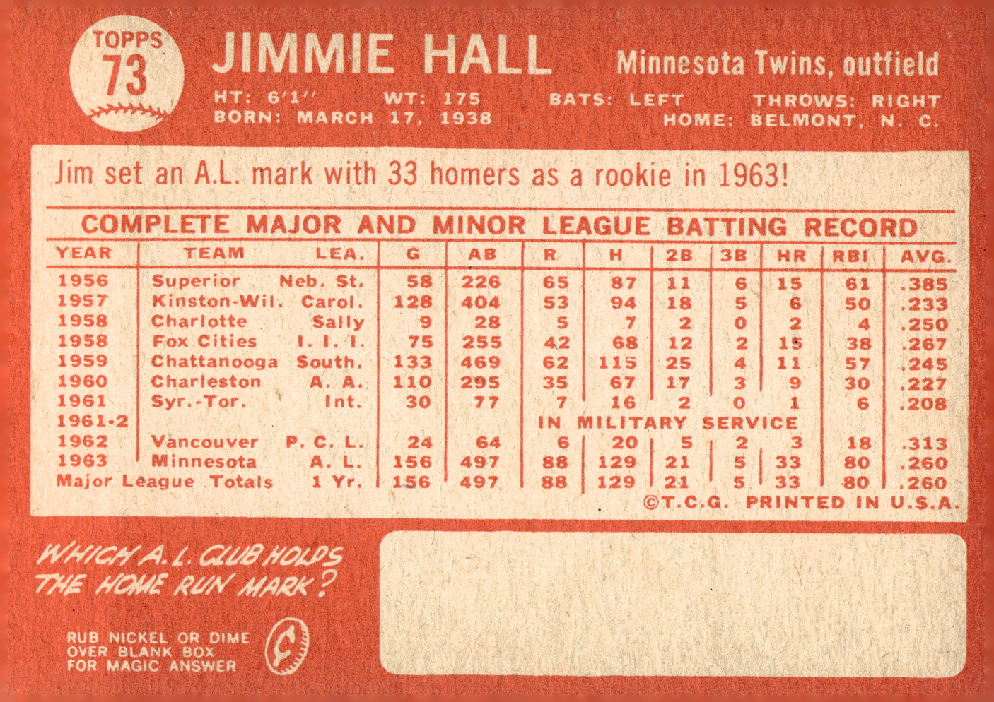 1964 Topps Baseball verschiedene Singles zur Auswahl #1-107 - Bild 327 von 497