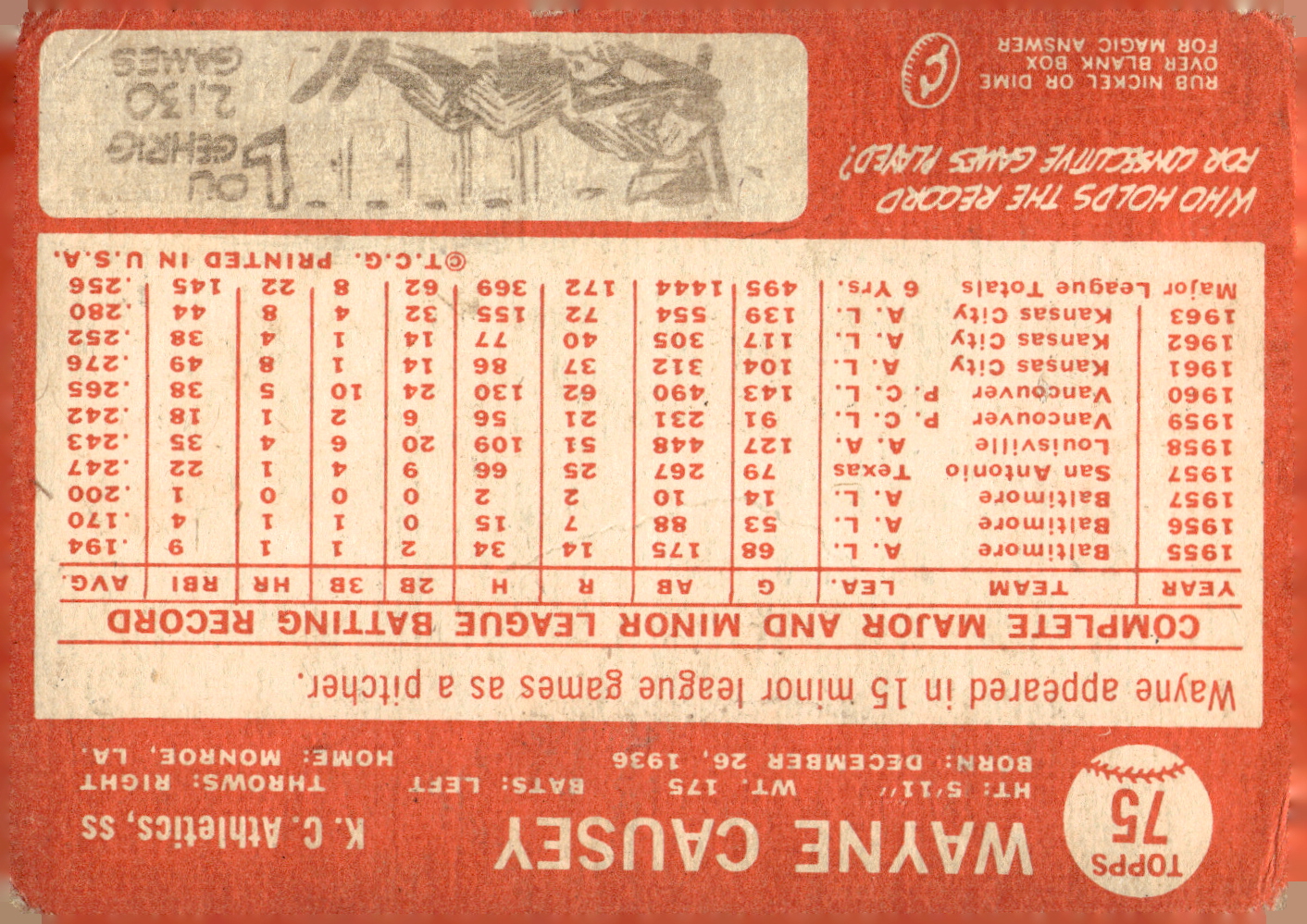 1964 Topps Baseball verschiedene Singles zur Auswahl #1-107 - Bild 337 von 497