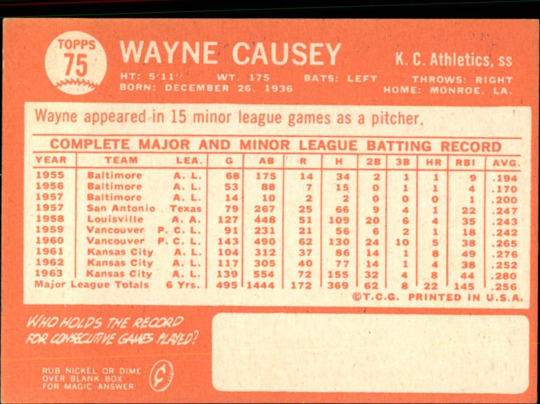 1964 Topps Baseball verschiedene Singles zur Auswahl #1-107 - Bild 333 von 497