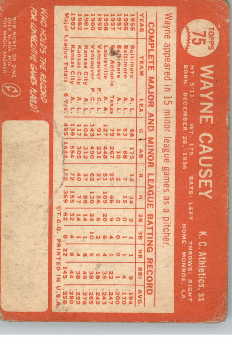 1964 Topps Baseball verschiedene Singles zur Auswahl #1-107 - Bild 335 von 497