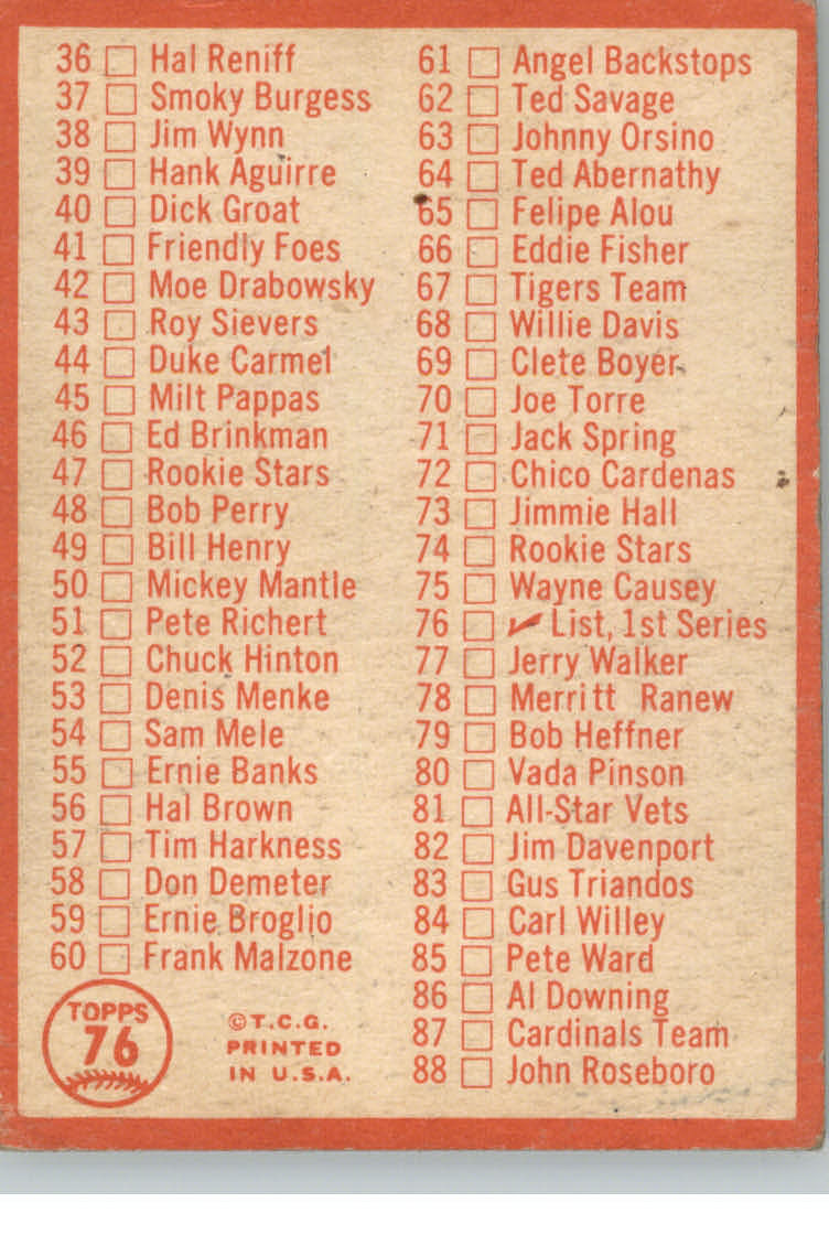 1964 Topps Baseball verschiedene Singles zur Auswahl #1-107 - Bild 341 von 497