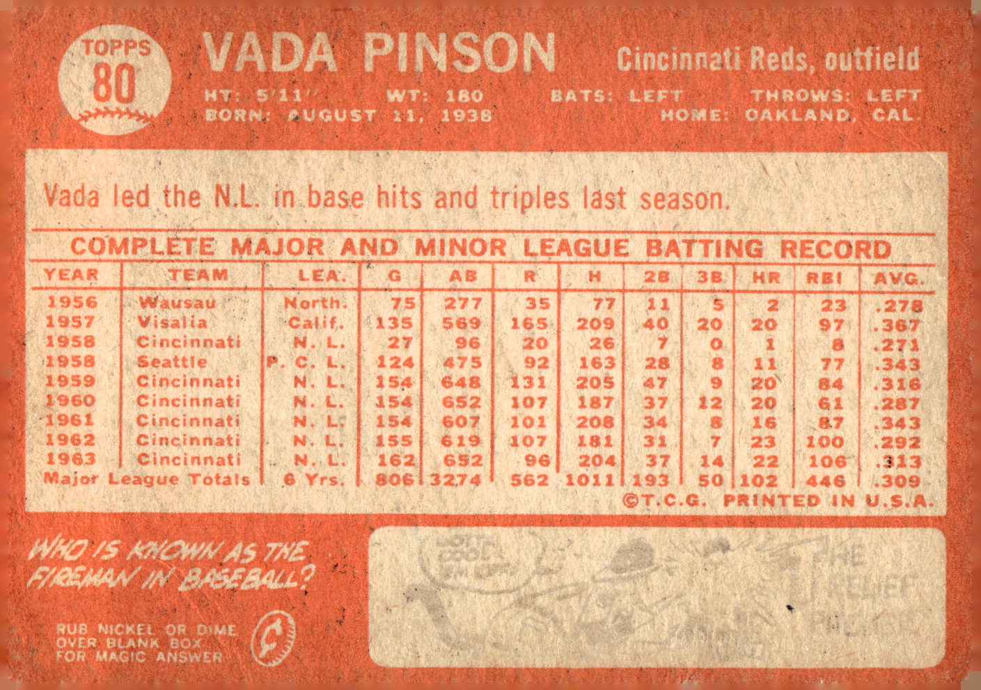 1964 Topps Baseball verschiedene Singles zur Auswahl #1-107 - Bild 355 von 497