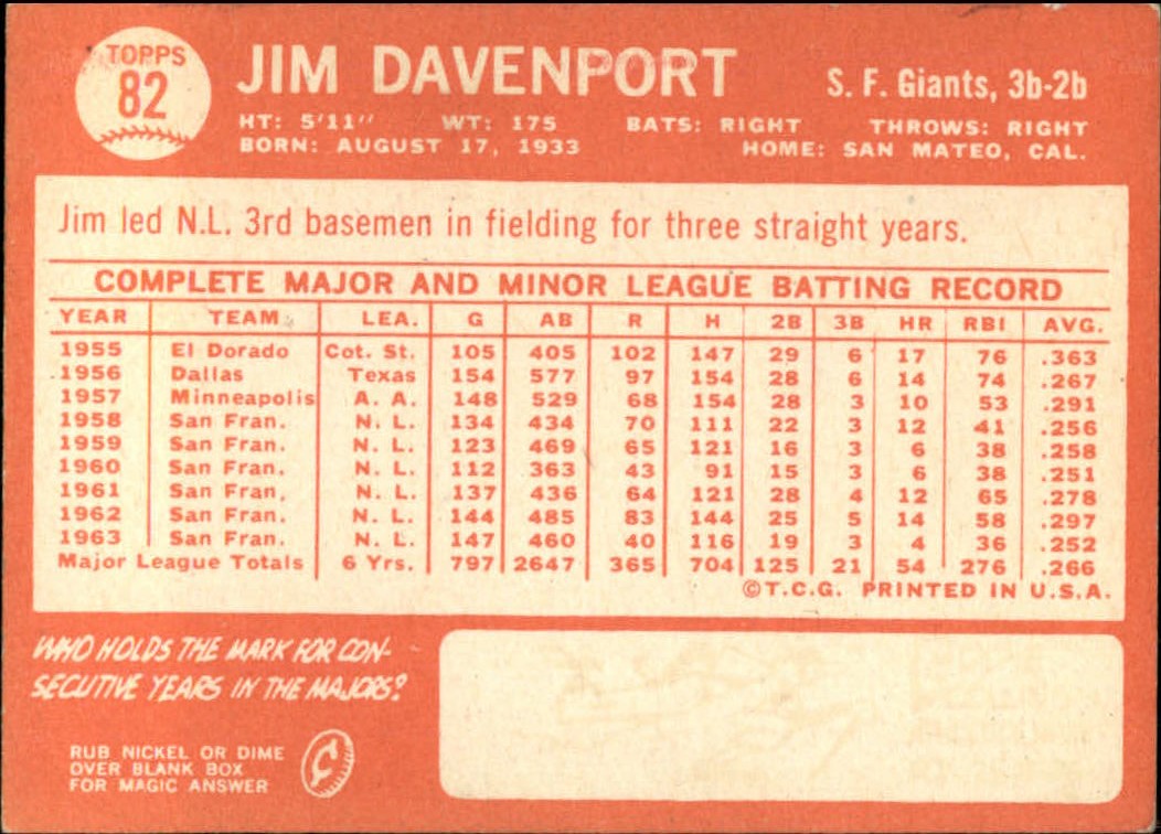 1964 Topps Baseball verschiedene Singles zur Auswahl #1-107 - Bild 359 von 497