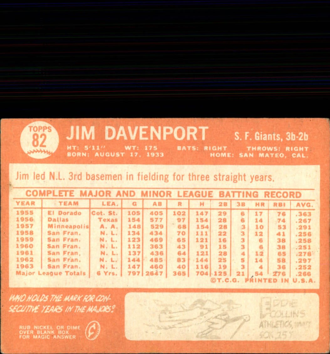 1964 Topps Baseball verschiedene Singles zur Auswahl #1-107 - Bild 361 von 497