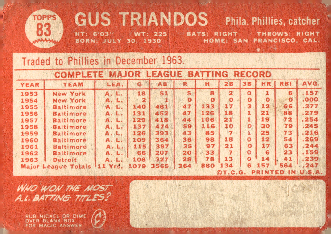 1964 Topps Baseball verschiedene Singles zur Auswahl #1-107 - Bild 377 von 497