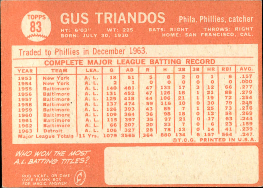 1964 Topps Baseball verschiedene Singles zur Auswahl #1-107 - Bild 369 von 497