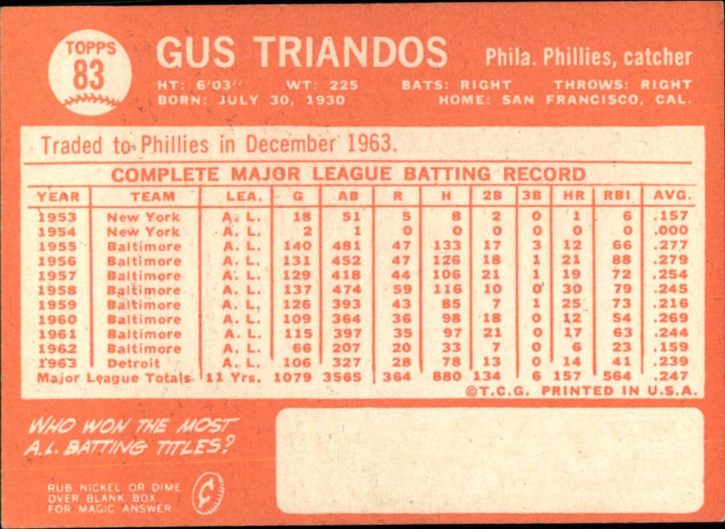 1964 Topps Baseball verschiedene Singles zur Auswahl #1-107 - Bild 371 von 497
