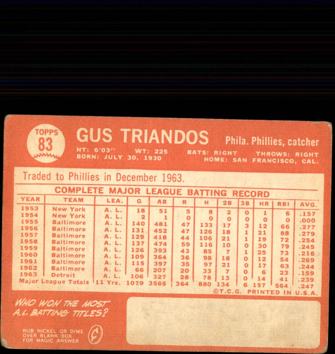 1964 Topps Baseball verschiedene Singles zur Auswahl #1-107 - Bild 373 von 497