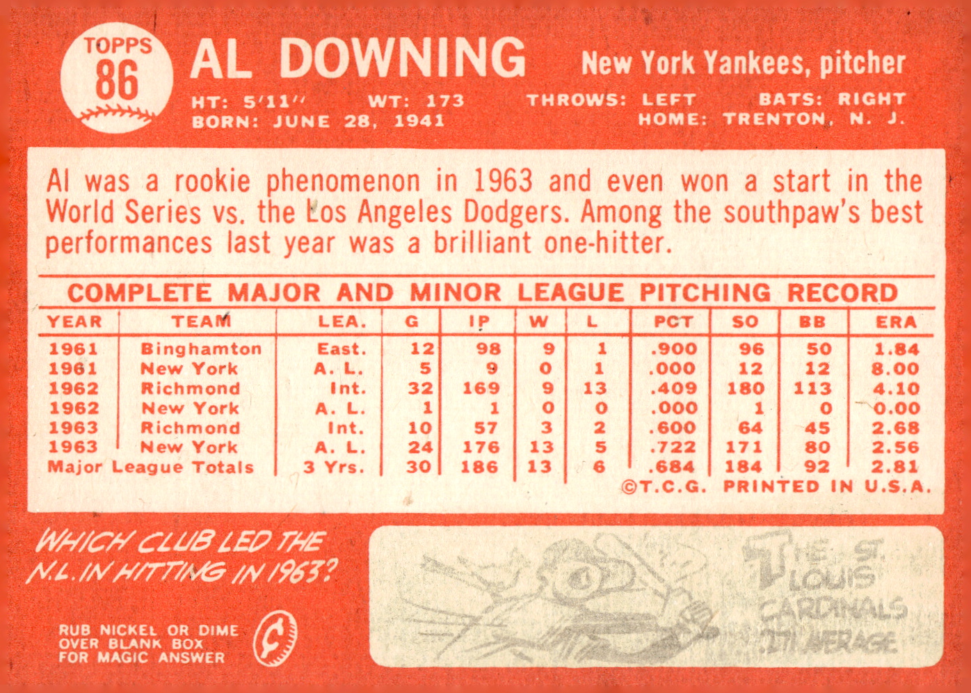 1964 Topps Baseball verschiedene Singles zur Auswahl #1-107 - Bild 391 von 497