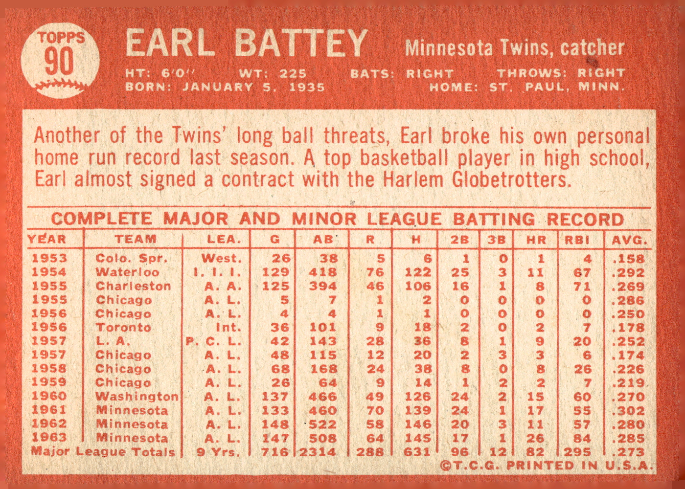 1964 Topps Baseball verschiedene Singles zur Auswahl #1-107 - Bild 405 von 497