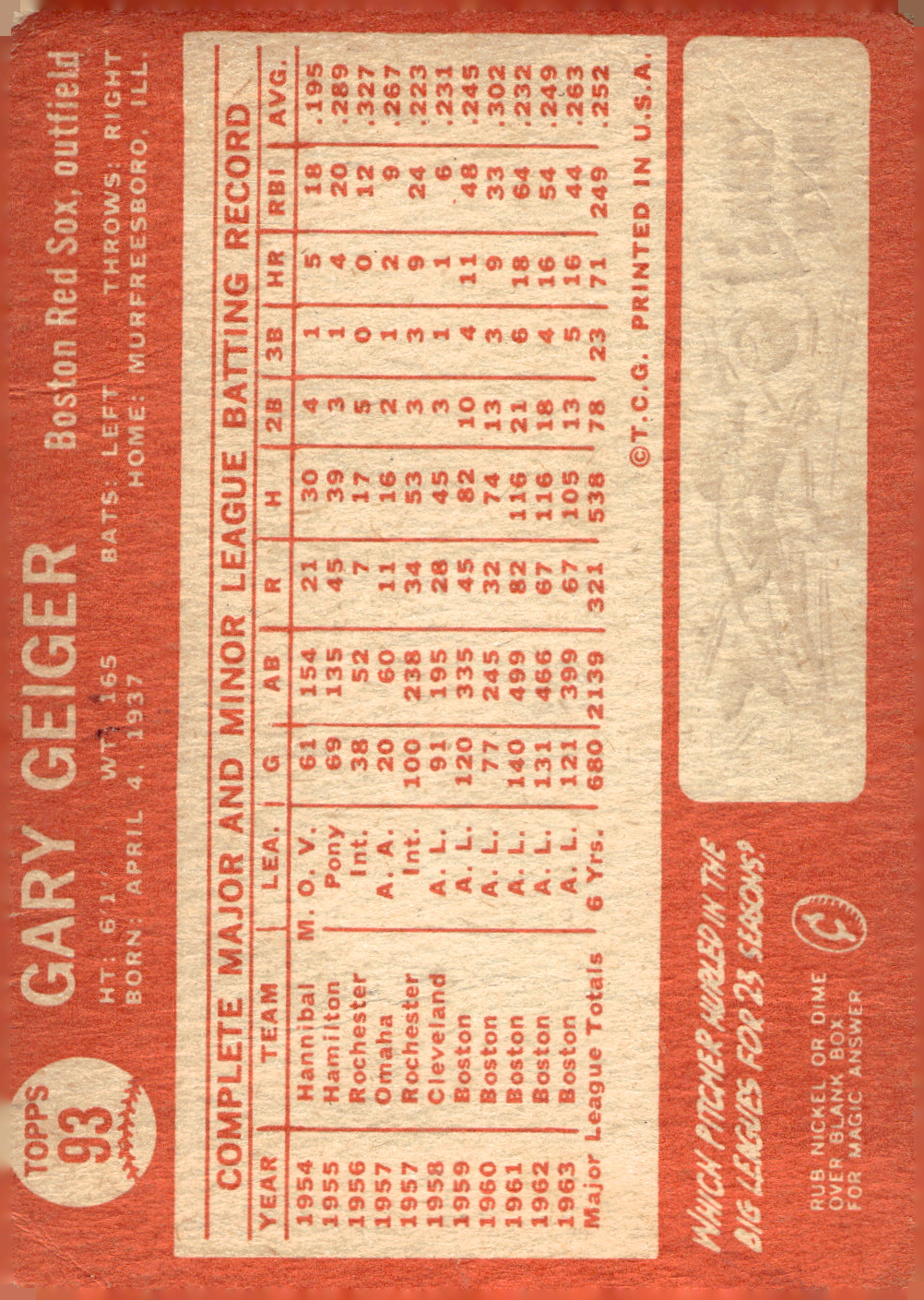 1964 Topps Baseball verschiedene Singles zur Auswahl #1-107 - Bild 423 von 497
