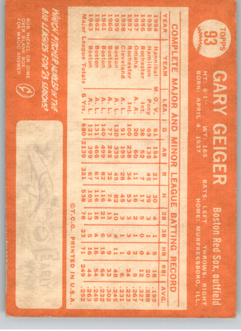 1964 Topps #93 Gary Geiger back image