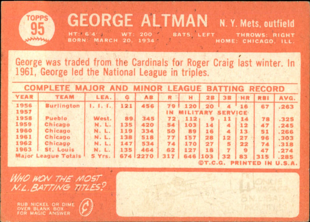 1964 Topps #95 George Altman back image