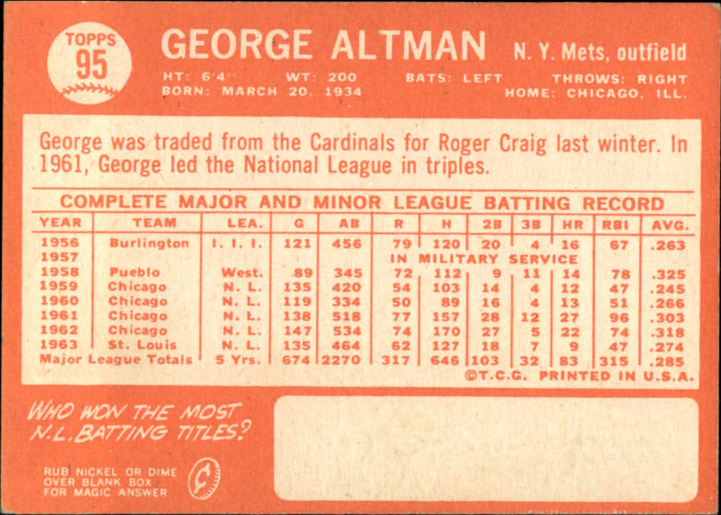 1964 Topps Baseball verschiedene Singles zur Auswahl #1-107 - Bild 435 von 497