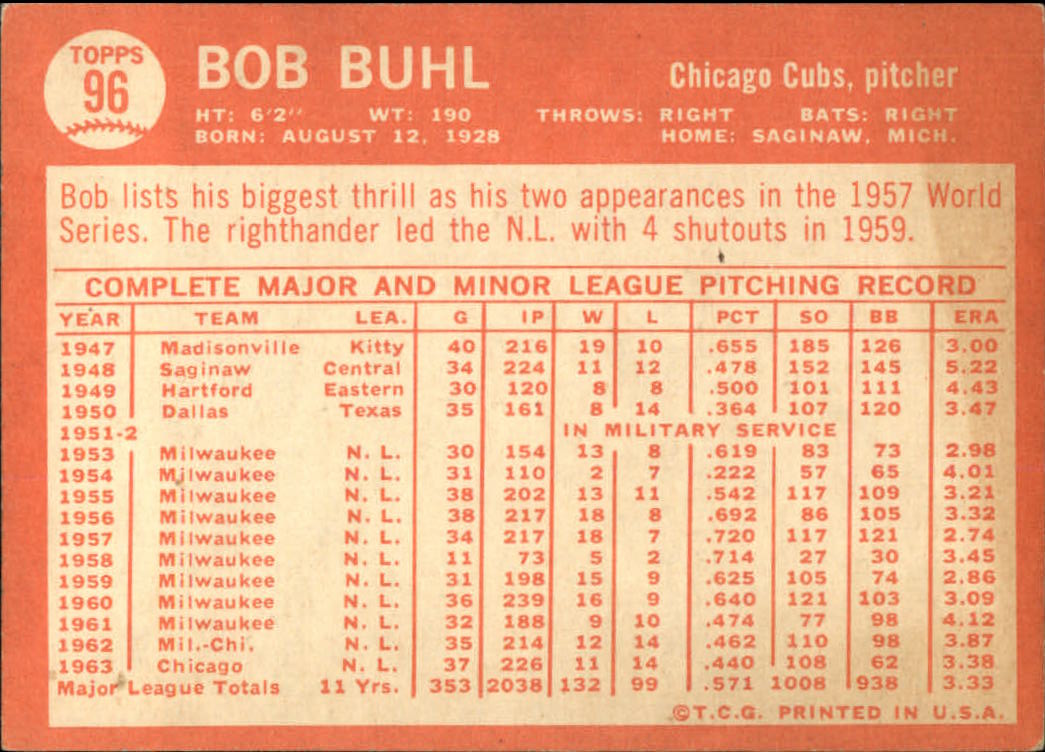 1964 Topps Baseball verschiedene Singles zur Auswahl #1-107 - Bild 437 von 497