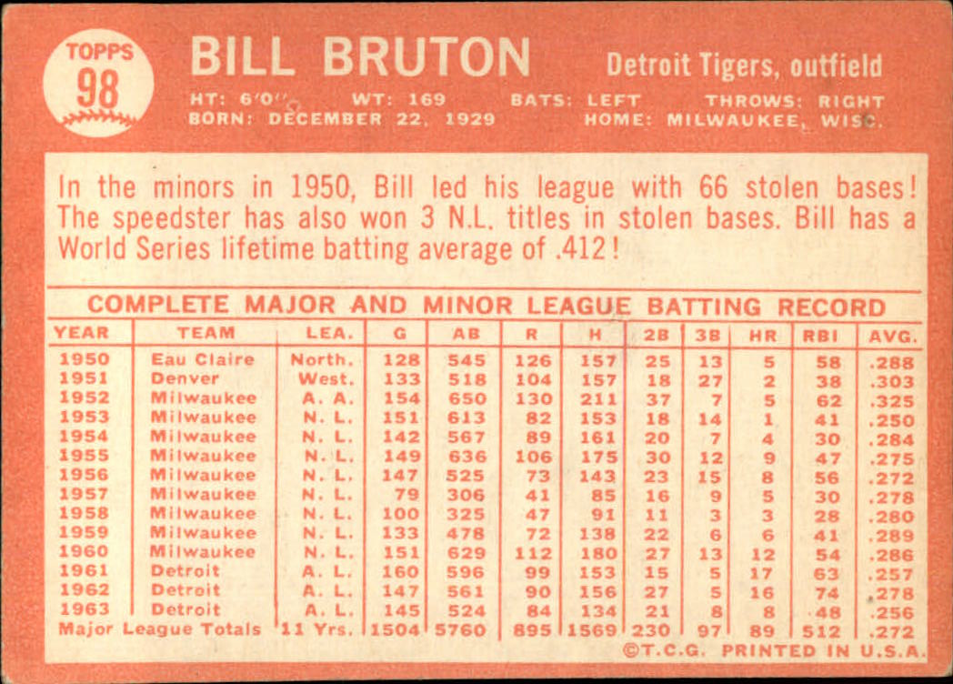1964 Topps Baseball verschiedene Singles zur Auswahl #1-107 - Bild 453 von 497