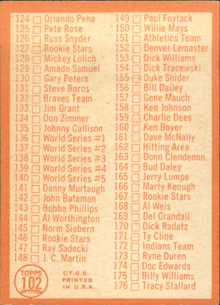 1964 Topps Baseball verschiedene Singles zur Auswahl #1-107 - Bild 469 von 497