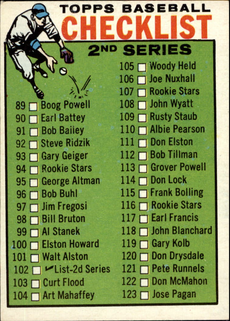 1964 Topps Baseball verschiedene Singles zur Auswahl #1-107 - Bild 470 von 497
