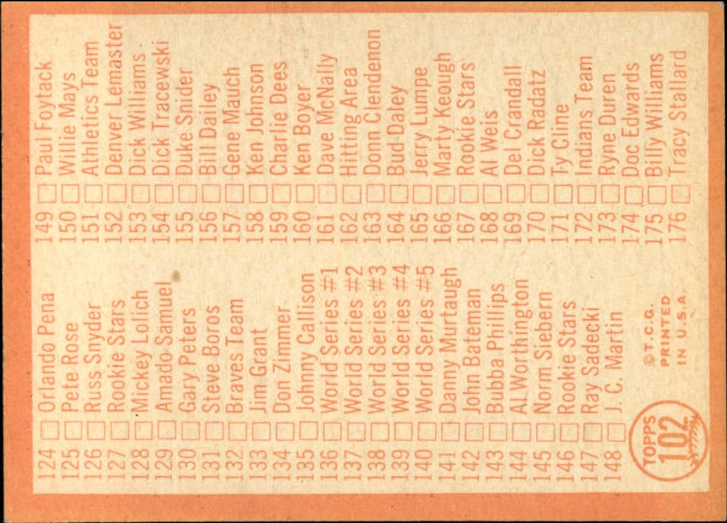 1964 Topps Baseball verschiedene Singles zur Auswahl #1-107 - Bild 473 von 497