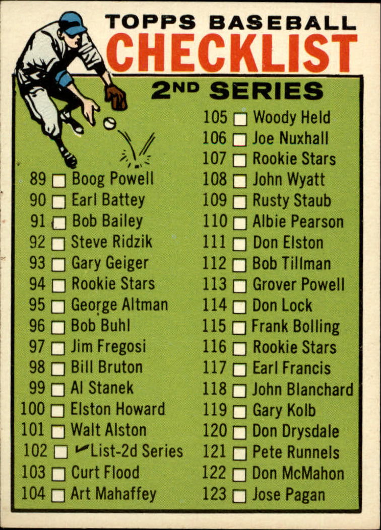 1964 Topps Baseball verschiedene Singles zur Auswahl #1-107 - Bild 472 von 497