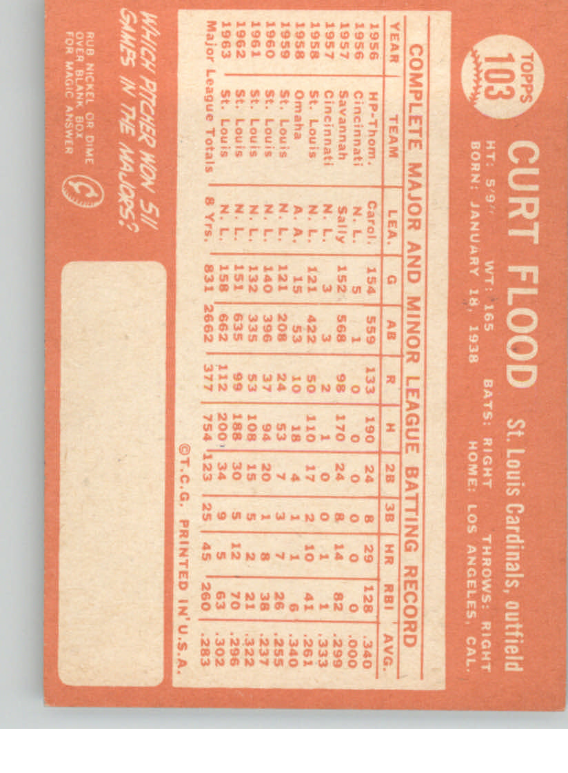 1964 Topps Baseball verschiedene Singles zur Auswahl #1-107 - Bild 475 von 497