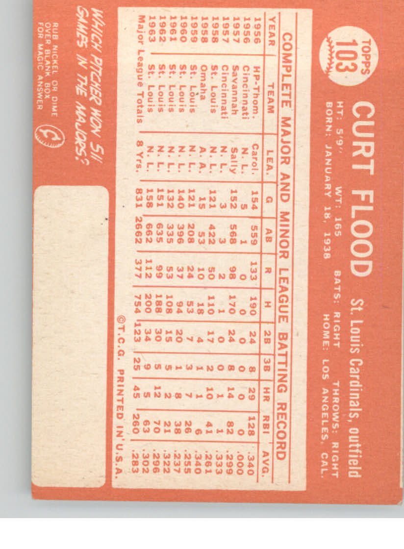 1964 Topps Baseball verschiedene Singles zur Auswahl #1-107 - Bild 477 von 497