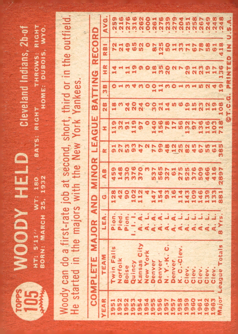 1964 Topps Baseball verschiedene Singles zur Auswahl #1-107 - Bild 493 von 497
