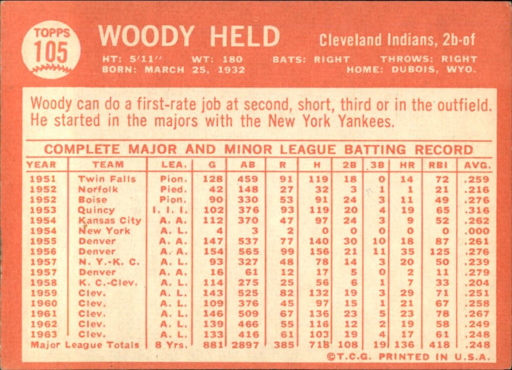 1964 Topps Baseball verschiedene Singles zur Auswahl #1-107 - Bild 489 von 497
