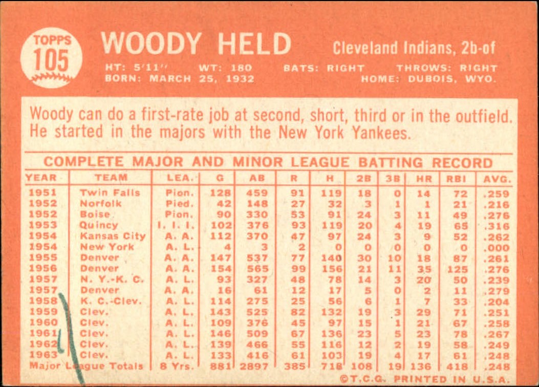1964 Topps Baseball verschiedene Singles zur Auswahl #1-107 - Bild 491 von 497