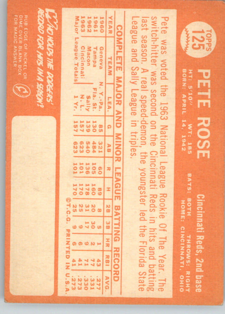 1964 Topps #125 Pete Rose UER/Born in 1942 - EX - Card Shack