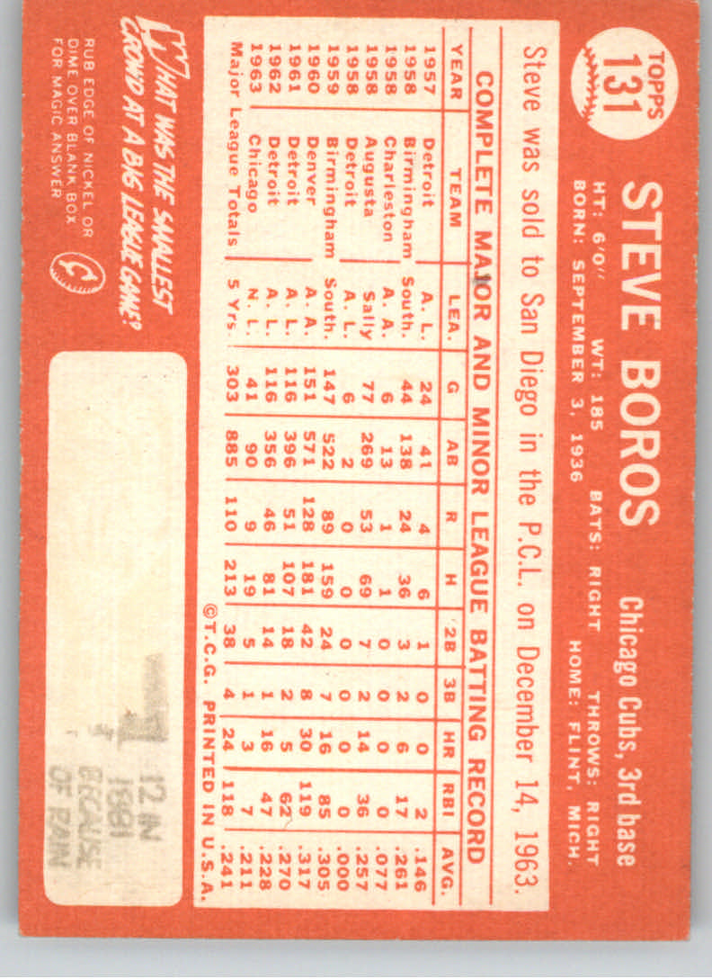 1964 Topps #131 Steve Boros back image