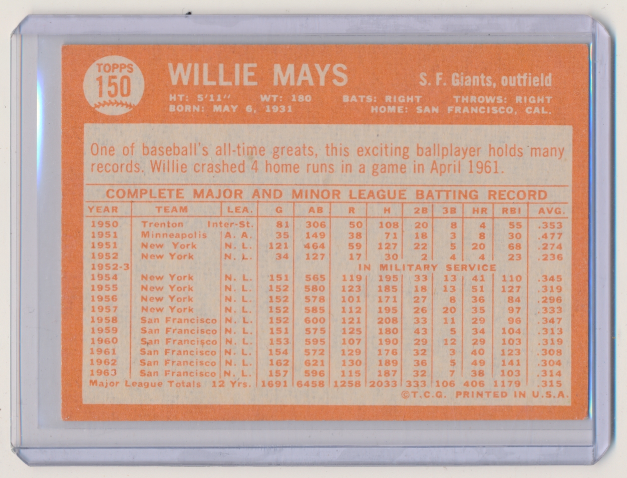 150 Willie Mays  The 1964 Topps Blog