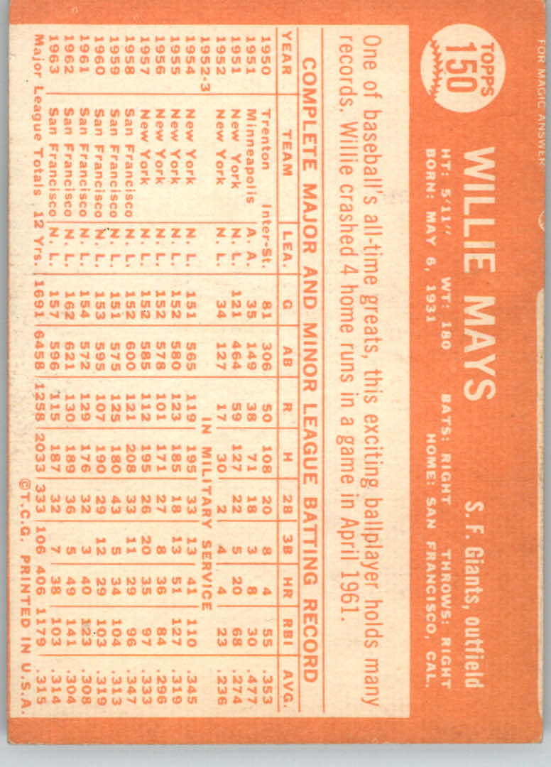 1964 Topps #150 Willie Mays back image
