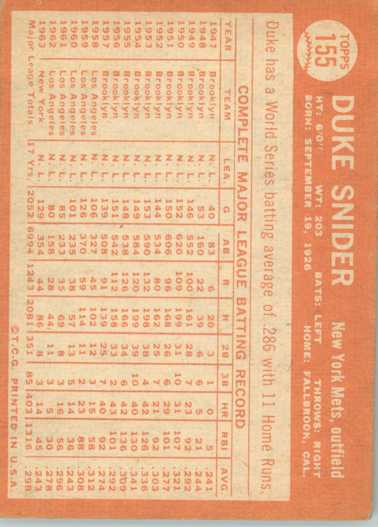 1964 Topps #155 Duke Snider back image