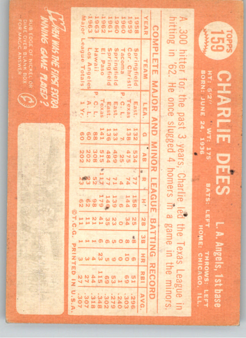 1964 Topps #159 Charlie Dees RC back image