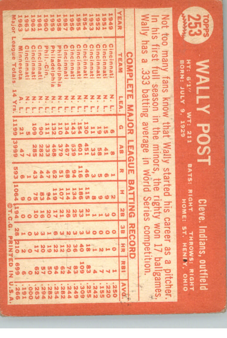 1964 Topps #253 Wally Post back image