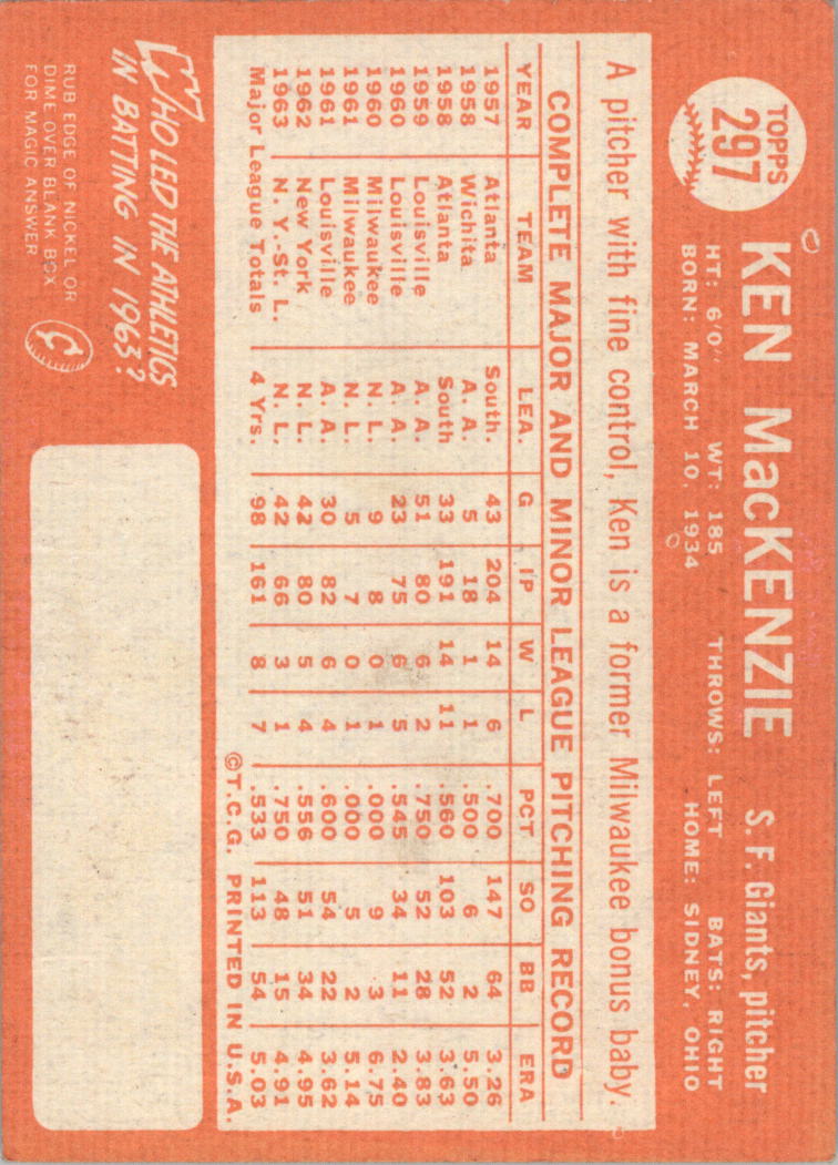 1964 Topps #297 Ken MacKenzie back image
