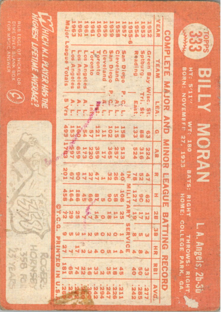1964 Topps #333 Billy Moran back image