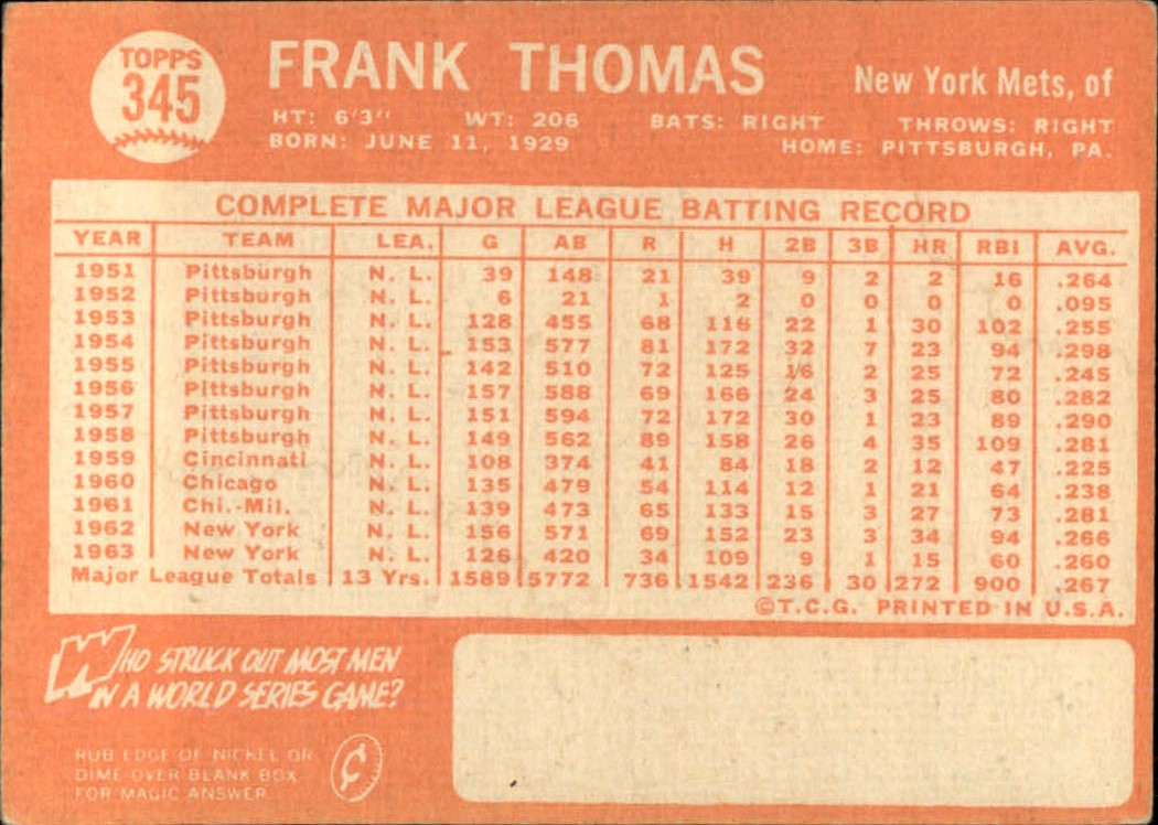 1964 Topps #345 Frank Thomas back image
