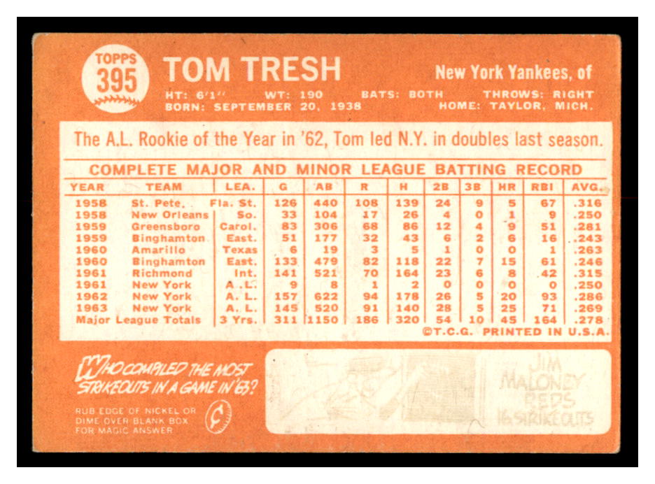 1964 Topps #395 Tom Tresh back image