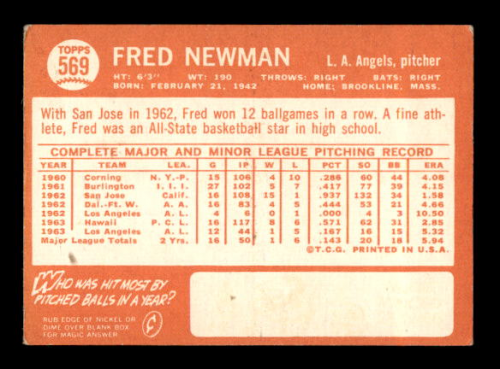 1964 Topps #569 Fred Newman back image
