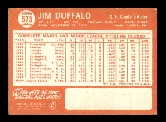1964 Topps #573 Jim Duffalo back image