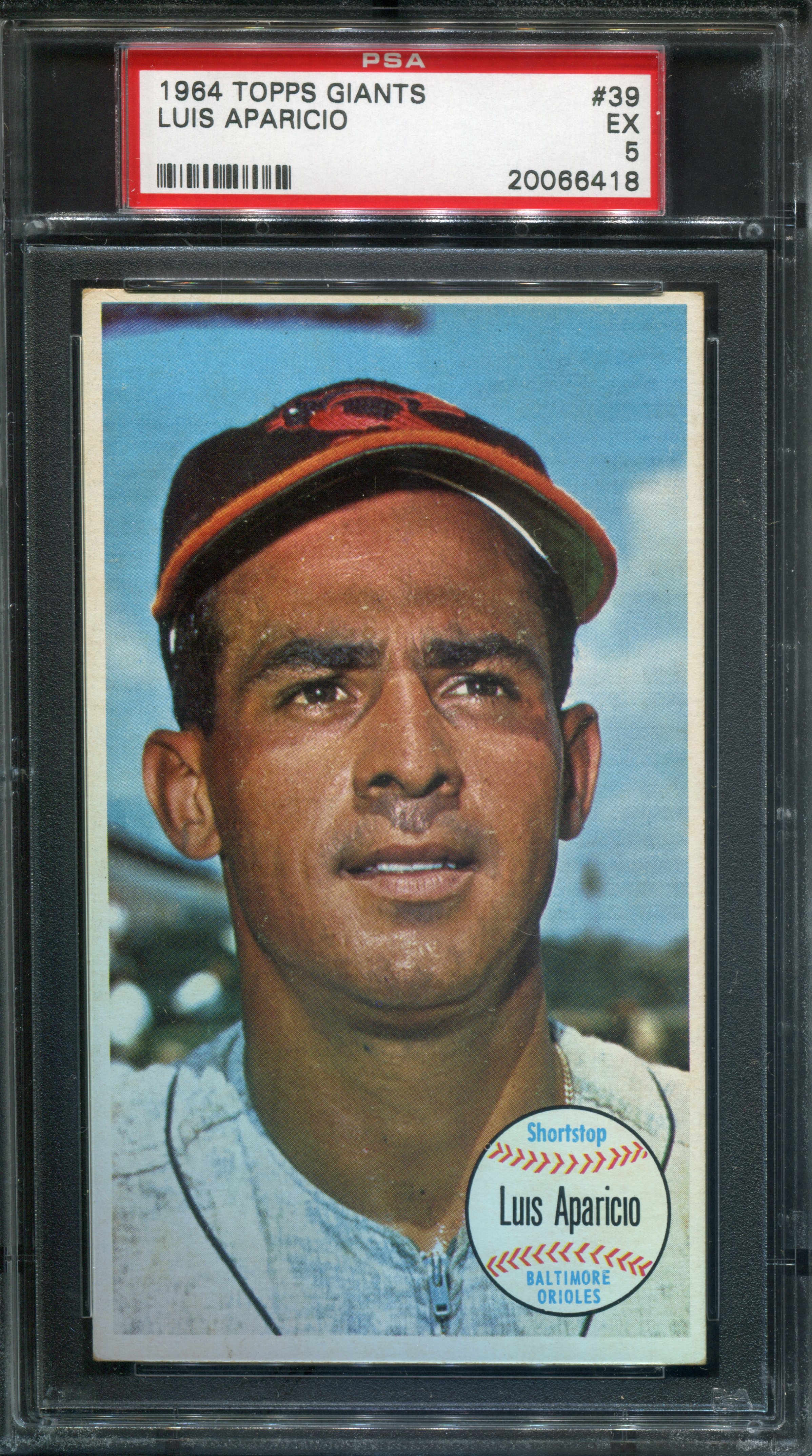 Luis Aparicio