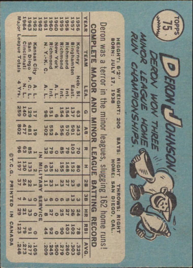 1965 O-Pee-Chee #75 Deron Johnson back image