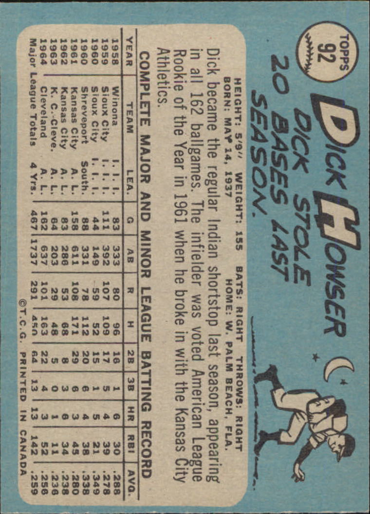 1965 O-Pee-Chee #92 Dick Howser back image