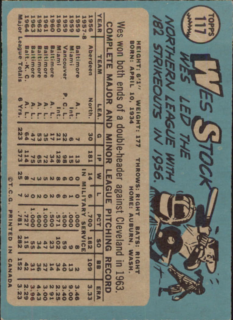 1965 O-Pee-Chee #117 Wes Stock back image