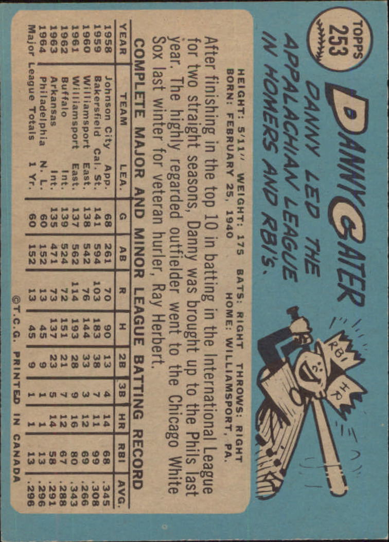 1965 O-Pee-Chee #253 Danny Cater back image