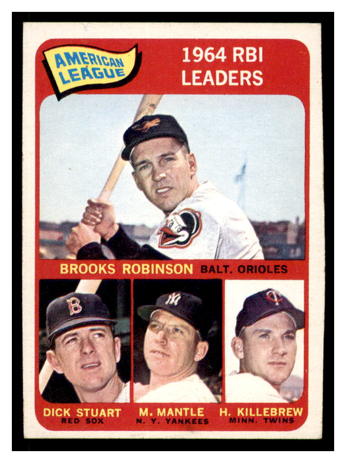 1965 Topps #5 AL RBI Leaders/Brooks Robinson/Harmon Killebrew/Mickey Mantle/Dick Stuart