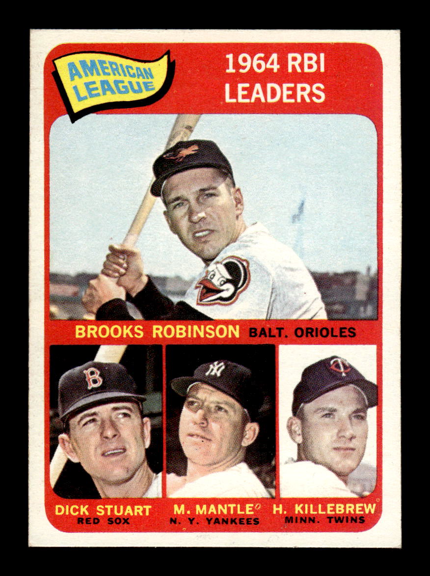 1965 Topps #5 AL RBI Leaders/Brooks Robinson/Harmon Killebrew/Mickey Mantle/Dick Stuart